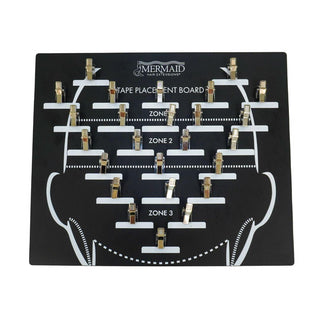 Placement Board
